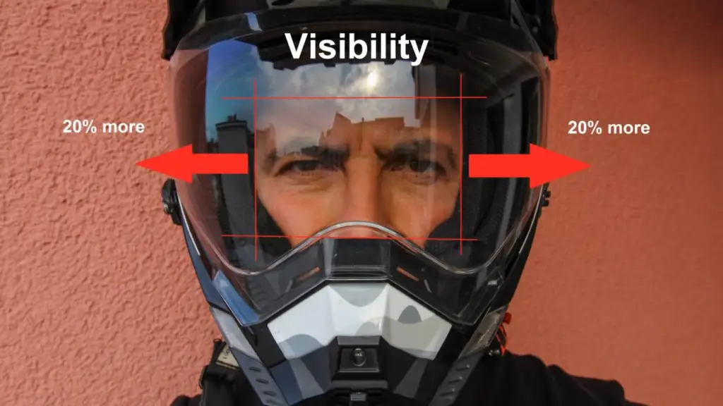 What are Visor Helmets?