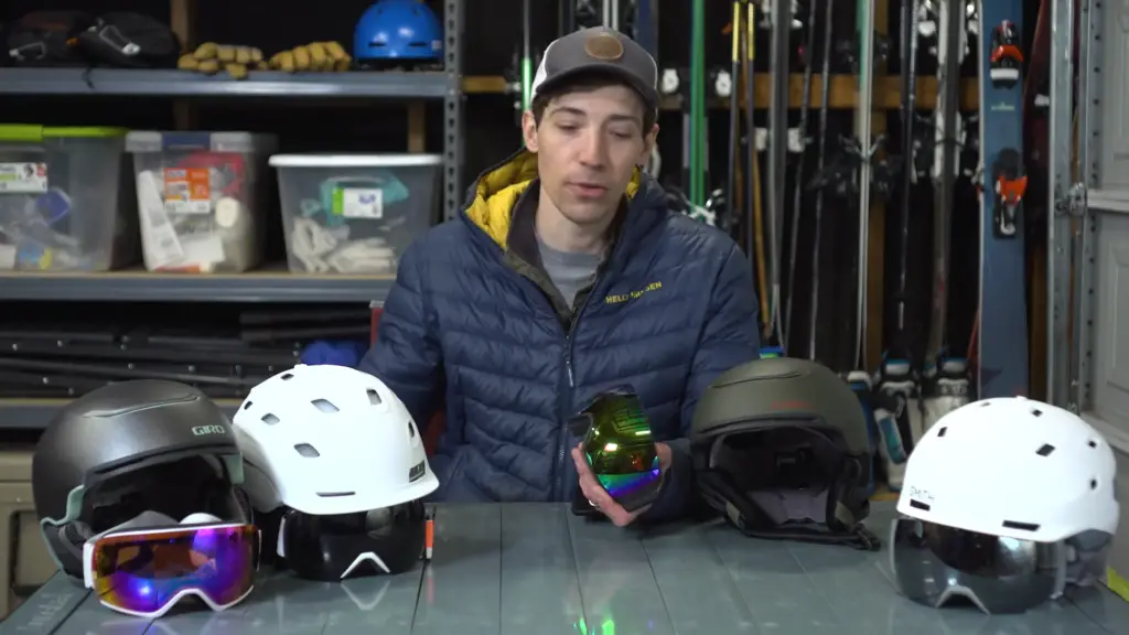 For How Much Can You Get a Helmet and a Pair of Goggles?